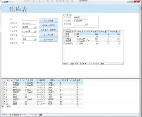 Access數(shù)據(jù)庫開發(fā)實(shí)戰(zhàn) 辦公用品收發(fā)管理軟件設(shè)計(jì)