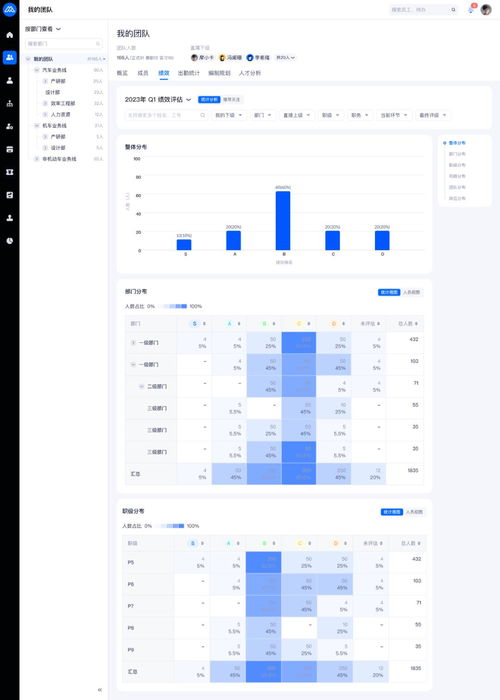兩周迭代一次！這家產(chǎn)品研發(fā)團(tuán)隊(duì)的瘋狂開發(fā)節(jié)奏造就100個(gè)革新產(chǎn)品